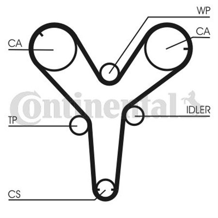 CT 844 Kamrem passar: ISUZU TROOPER II OPEL MONTEREY A 3.2 08.91 07.