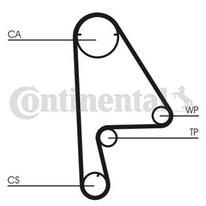 CT862WP1 Vattenpump &...