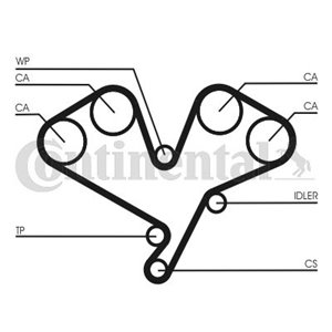 CT 1113 Hammasrihm sobib: MITSUBISHI PAJERO II, PAJERO III 3.5 06.94 01.0