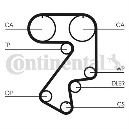 CT859 Jakohihna CONTINENTAL CTAM