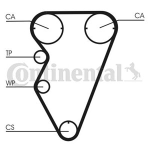 CT929K2 Timing Belt Kit CONTINENTAL CTAM - Top1autovaruosad