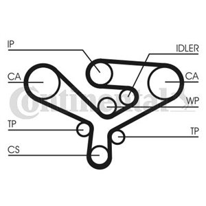 CT 1135 Hammasrihm sobib: AUDI A8 D2 3.3D 06.00 09.02