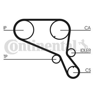 CT 952 Timing belt fits: LAND ROVER DEFENDER, DISCOVERY I 2.5D 08.90 02.