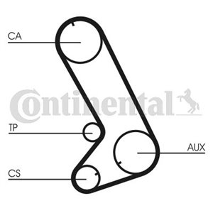 CT 773 Timing belt fits: CHRYSLER CIRRUS, LE BARON, VOYAGER II; HONDA CI