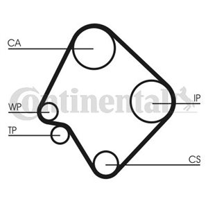 CT 532 Hammasrihm sobib: KIA BESTA MAZDA B SERIE, E 2.2D 01.84 12.03