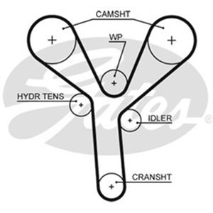 GAT5660XS Timing belt fits: ACURA MDX, RDX, RL, TL; HONDA ACCORD IX, ACCORD