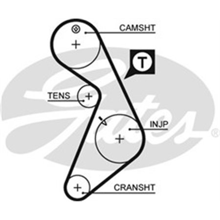 5395 Timing Belt GATES