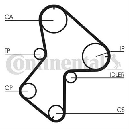 CT940K1 Hammasrihma komplekt CONTINENTAL CTAM