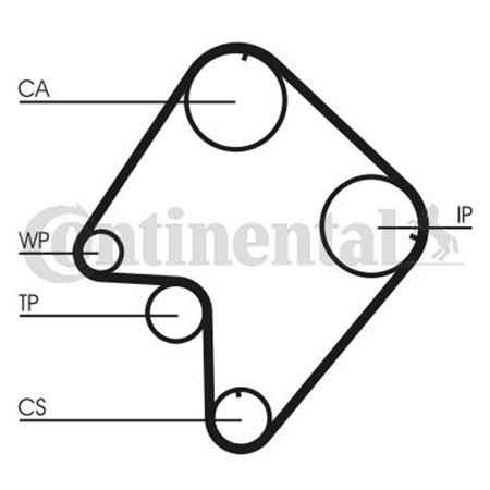 CT832 Timing Belt CONTINENTAL CTAM