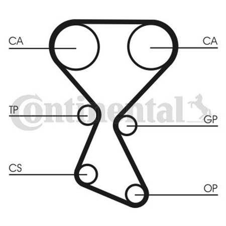 CT1027 Зубчатый ремень CONTINENTAL CTAM