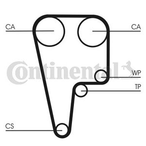 CT 1125 Hammasrihm sobib: HONDA CIVIC VI, INTEGRA 1.8 01.97 10.01