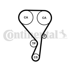 CT1215 Kuggrem CONTINENTAL CTAM - Top1autovaruosad