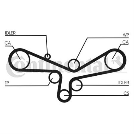 CT920K3 Комплект ремня ГРМ CONTINENTAL CTAM