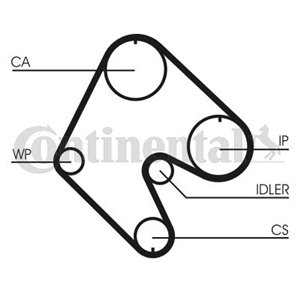 CT 529 Hammasrihm sobib: OPEL ASCONA C, KADETT D, KADETT E, KADETT E COM