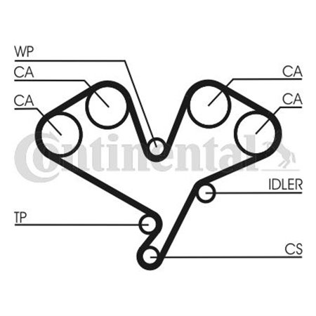 CT822 Hammasrihm CONTINENTAL CTAM