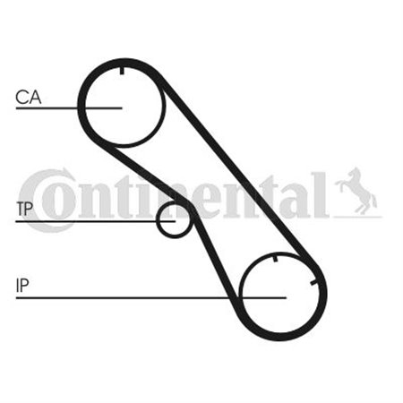 CT860 Timing Belt CONTINENTAL CTAM