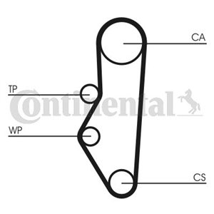 CT 525 Timing belt fits: CITROEN BX, VISA, ZX; PEUGEOT 205 I, 205 II, 30