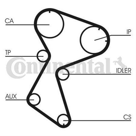 CT966 Jakohihna CONTINENTAL CTAM