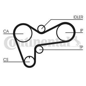 CT 508 Hammasrihm sobib: ISUZU CAMPO, TROOPER I OPEL CAMPO, FRONTERA A,