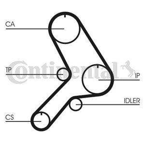 CT 613 Timing belt fits: FIAT CROMA, DUCATO, TALENTO 1.9D 02.87 12.96