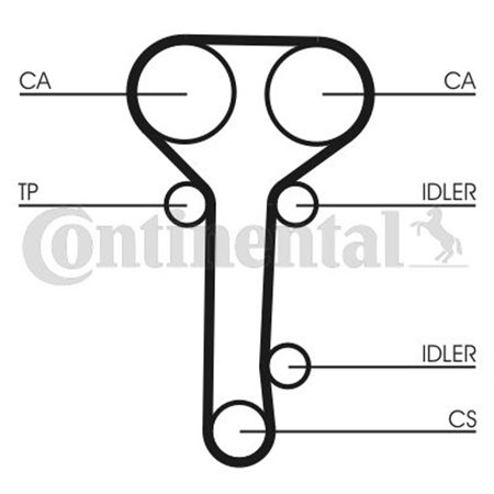 CT978K2 Jakohihnasarja CONTINENTAL CTAM