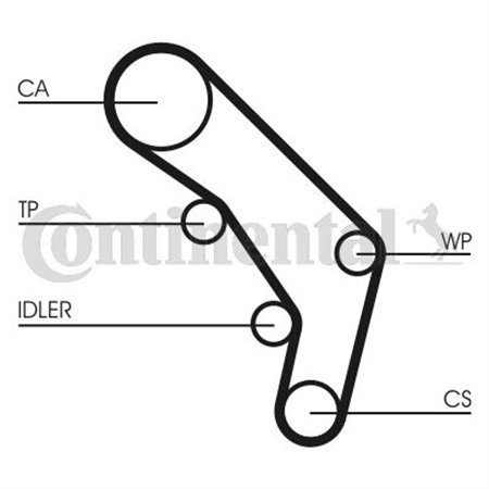 CT755K1 Hammasrihma komplekt CONTINENTAL CTAM