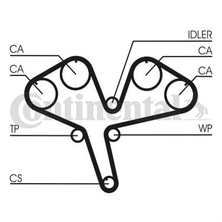 CT 930 Kamrem passar: MITSUBISHI GALANT VII 2.0 11.92 08.96