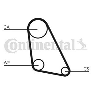 CT 534 Timing belt fits: SEAT TERRA; VW POLO, POLO CLASSIC, POLO II 1.3D