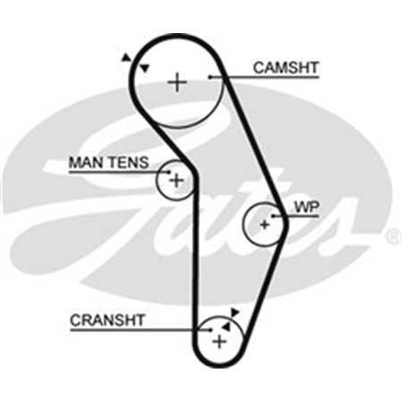 T201RB Timing Belt GATES