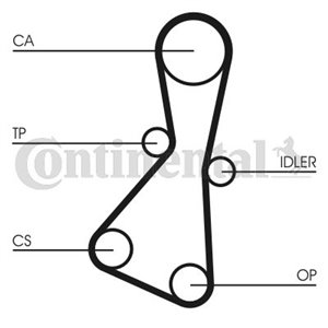 CT 614 Timing belt fits: NISSAN CHERRY III, SUNNY I, SUNNY II, SUNNY III