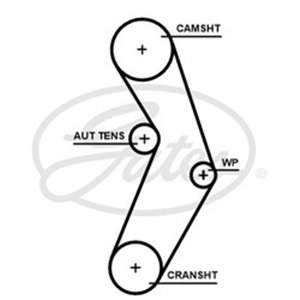 GATKP15673XS Hammasrihma kpl. (rihm + rull + veepump) sobib: ABARTH 124 SPIDER