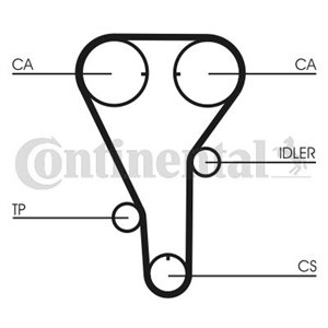 CT 972 Timing belt fits: MAZDA 323 F VI, 323 S VI, 626 IV, 626 V, PREMAC