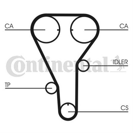 CT972 Timing Belt CONTINENTAL CTAM