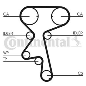 CT 873 WP4 Timing set (belt + pulley + water pump) fits: OPEL ASTRA F, ASTRA