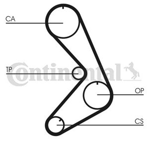 CT 749 Hammasrihm sobib: CITROEN CX I, CX II PEUGEOT 505 RENAULT 18, 1