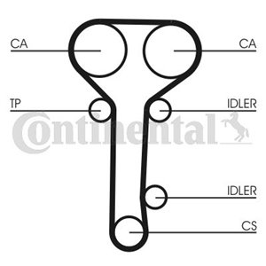 CT978WP2 Veepump + hammasrihmakomplekt CONTINENTAL CTAM - Top1autovaruosad