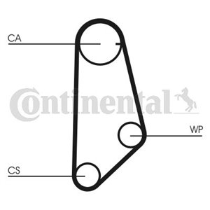 CT 635 Hammasrihm sobib: AUDI 100 C2, 200 C2, 200 C3, 80 B2, COUPE B2, Q