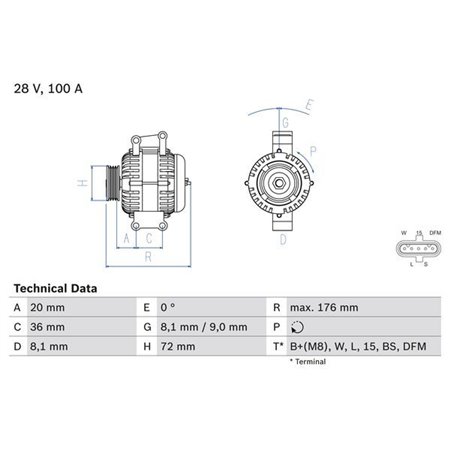 0 986 047 820 Генератор BOSCH