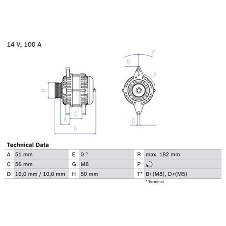 0 986 043 680 Alternator BOSCH