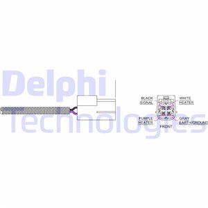 ES20172-12B1 Lambda andur DELPHI - Top1autovaruosad