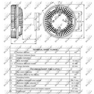 NRF 49089 - Fan clutch fits: MERCEDES ATEGO, ATEGO 2, UNIMOG OM900.911-OM924.935 01.98-