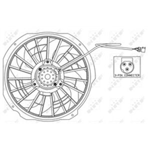 NRF 47025 - Radiator fan fits: BMW 3 (E30), 3 (E36), Z3 (E36) 1.6-2.8 09.90-08.00