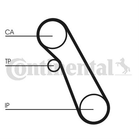 CT983WP1 Water Pump & Timing Belt Kit CONTINENTAL CTAM