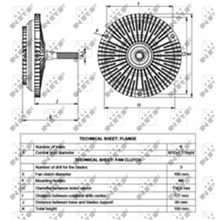 49534 Sidur, radiaatoriventilaator NRF