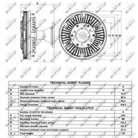 49128 Sidur, radiaatoriventilaator NRF