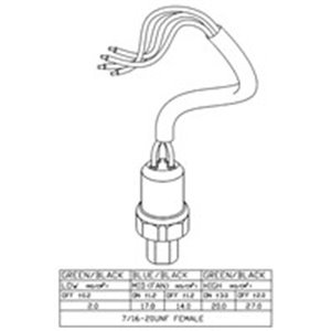 NRF 38920 - Air-conditioning pressure switch